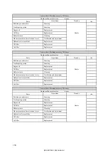 Preview for 154 page of Kobelco SK17SR Operation Manual