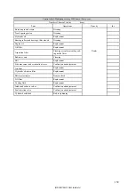 Preview for 155 page of Kobelco SK17SR Operation Manual