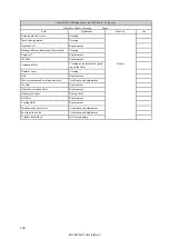 Preview for 156 page of Kobelco SK17SR Operation Manual