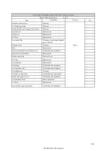 Preview for 157 page of Kobelco SK17SR Operation Manual