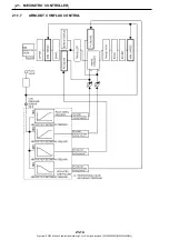 Preview for 15 page of Kobelco SK210LC-9 Shop Manual