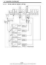 Preview for 27 page of Kobelco SK210LC-9 Shop Manual