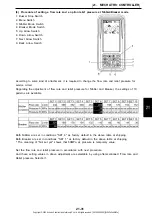 Preview for 32 page of Kobelco SK210LC-9 Shop Manual