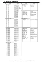 Preview for 49 page of Kobelco SK210LC-9 Shop Manual