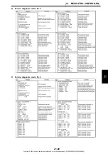 Preview for 50 page of Kobelco SK210LC-9 Shop Manual