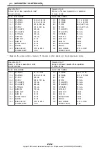 Preview for 53 page of Kobelco SK210LC-9 Shop Manual