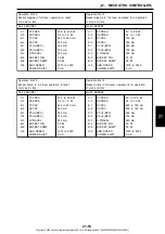 Preview for 54 page of Kobelco SK210LC-9 Shop Manual