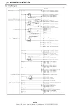 Preview for 73 page of Kobelco SK210LC-9 Shop Manual