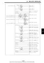 Preview for 74 page of Kobelco SK210LC-9 Shop Manual