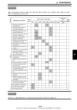 Preview for 191 page of Kobelco SK235SR-2 Operation Manual