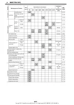 Preview for 192 page of Kobelco SK235SR-2 Operation Manual