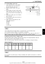 Preview for 205 page of Kobelco SK235SR-2 Operation Manual