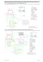 Preview for 35 page of Kober C38GC25 User Manual