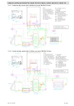 Preview for 36 page of Kober C38GC25 User Manual