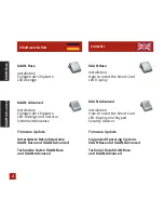 Preview for 4 page of Kobil KAAN Advanced User Manual