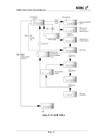 Preview for 26 page of Kobil KAAN Standard Plus Manual And Technical Information