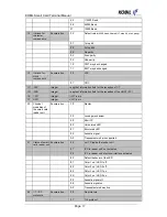 Preview for 37 page of Kobil KAAN Standard Plus Manual And Technical Information