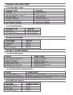 Preview for 7 page of Koblenz SP-15 Operating And Service Instructions