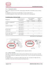 Preview for 36 page of Kobold Heinrichs Coriolis Mass Flow Meter Installation And Operation Manual