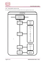 Preview for 76 page of Kobold Heinrichs Coriolis Mass Flow Meter Installation And Operation Manual