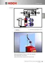 Preview for 69 page of Koch PxtFX Operating Manual