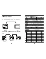 Preview for 10 page of KOCOM KCB SERIES Manual