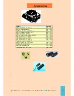 Preview for 3 page of Kodak 1500 Quick Reference Manual