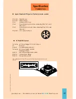 Preview for 21 page of Kodak 1500 Quick Reference Manual