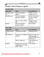 Preview for 57 page of Kodak 6000 - EasyShare Camera Dock User Manual