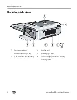 Preview for 4 page of Kodak 8161960 - EasyShare Printer Dock Series 3 Photo User Manual