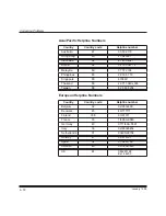 Preview for 70 page of Kodak 8657 THERMAL PRINTER User Manual