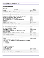 Preview for 4 page of Kodak C140 - EASYSHARE Digital Camera Service Manual