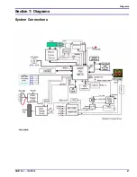 Preview for 67 page of Kodak C140 - EASYSHARE Digital Camera Service Manual