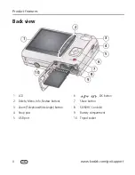 Preview for 4 page of Kodak Cd80 - Easyshare 10.2 Mp Extended User Manual