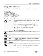 Preview for 13 page of Kodak Cd80 - Easyshare 10.2 Mp Extended User Manual