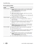 Preview for 44 page of Kodak Cd80 - Easyshare 10.2 Mp Extended User Manual