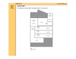 Preview for 35 page of Kodak DryView 6800 Diagnostics Manual