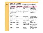 Preview for 38 page of Kodak DryView 6800 Diagnostics Manual