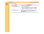 Preview for 168 page of Kodak DryView 6800 Diagnostics Manual