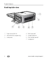 Preview for 4 page of Kodak EasyShare 350 User Manual