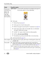 Preview for 30 page of Kodak EasyShare 350 User Manual