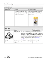 Preview for 36 page of Kodak EasyShare 350 User Manual