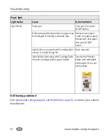 Preview for 38 page of Kodak EasyShare 350 User Manual