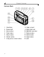 Preview for 4 page of Kodak EASYSHARE CX4230 User Manual