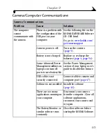 Preview for 71 page of Kodak EASYSHARE CX4230 User Manual