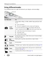 Preview for 44 page of Kodak EASYSHARE M340 User Manual