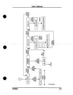 Preview for 121 page of Kodak Ektascan 1120 User Manual