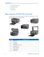 Preview for 30 page of Kodak ESP 9 ALL-IN-ONE PRINTER - SETUP BOOKLET Start Here Manual