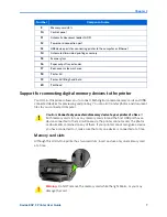 Preview for 31 page of Kodak ESP 9 ALL-IN-ONE PRINTER - SETUP BOOKLET Start Here Manual