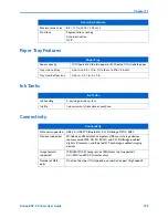 Preview for 133 page of Kodak ESP 9 ALL-IN-ONE PRINTER - SETUP BOOKLET Start Here Manual